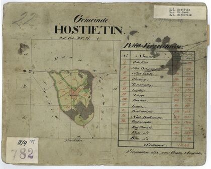 Titulní list soubor indikačních skic pro obec Hostětín z roku 1828